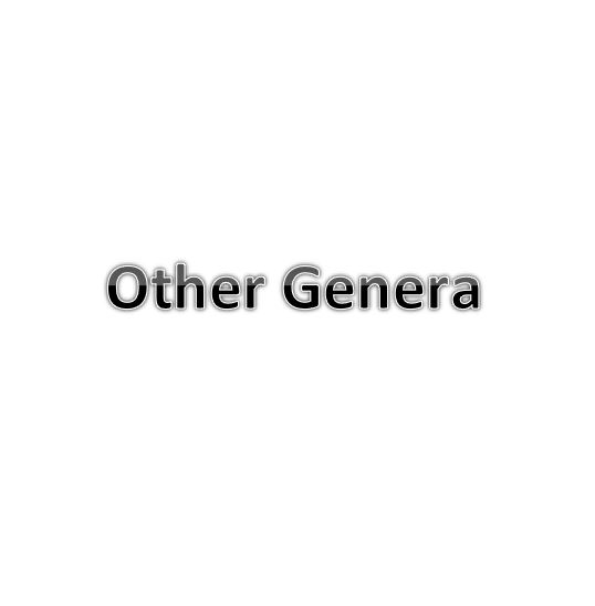 Other Genera
